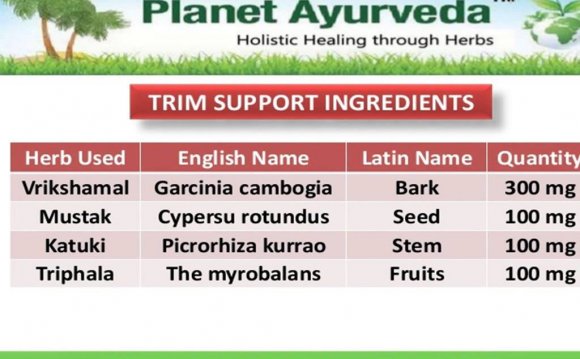 Ayurveda for Weight loss