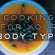 Ayurveda Dosha types