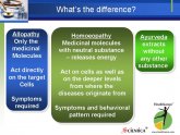 Ayurveda vs Homeopathy