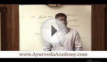 Finding your Purpose in Life. Kerala Ayurveda Academy